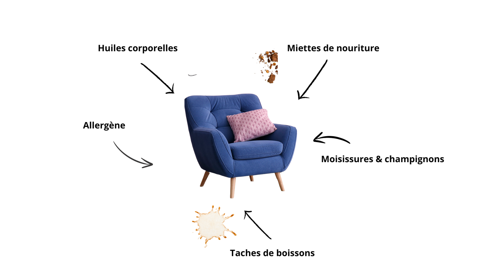Ajouter un sous-titre (2).pdf (1) Ajouter un sous titre 2.pdf 1